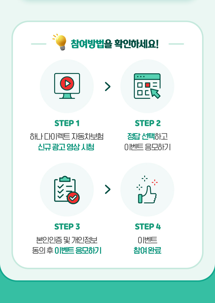 하나다이렉트자동차보험이벤트